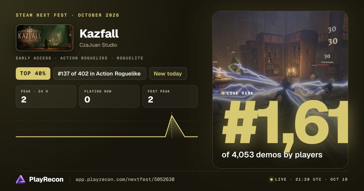 Kazfall in Steam Next Fest