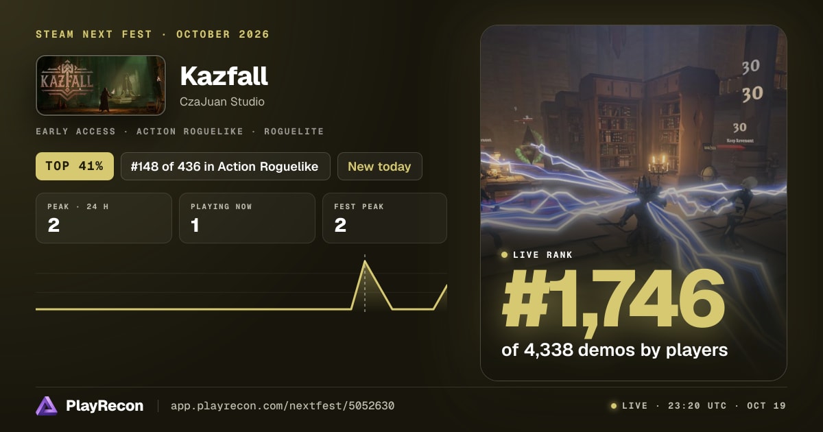 Kazfall au Steam Next Fest