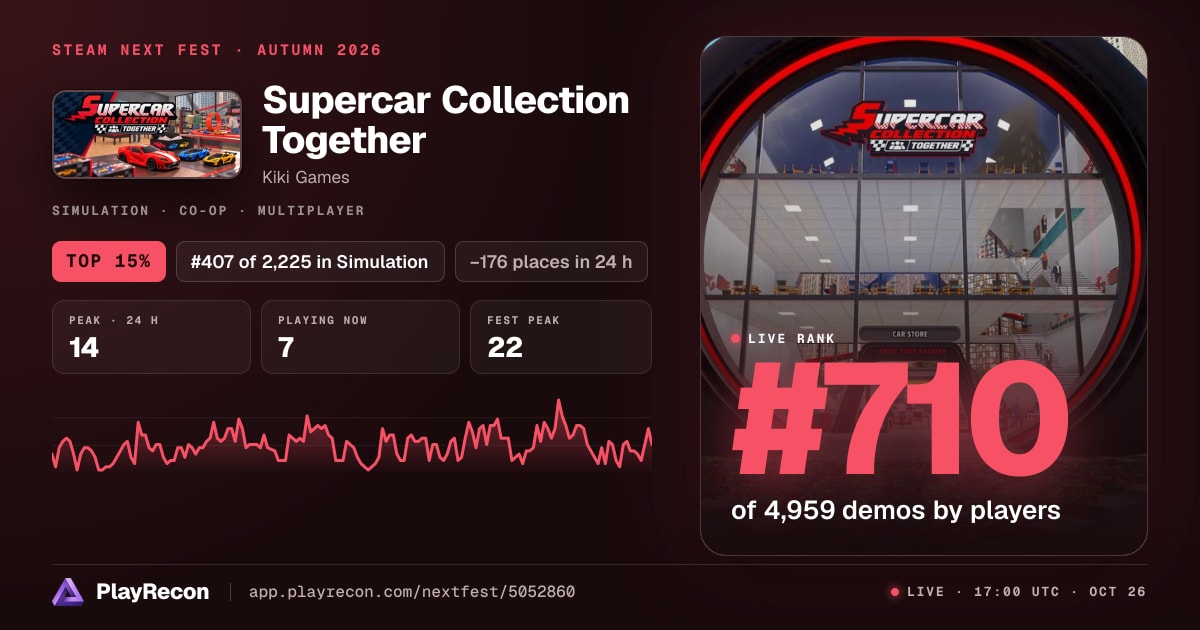 Supercar Collection Together en el Steam Next Fest