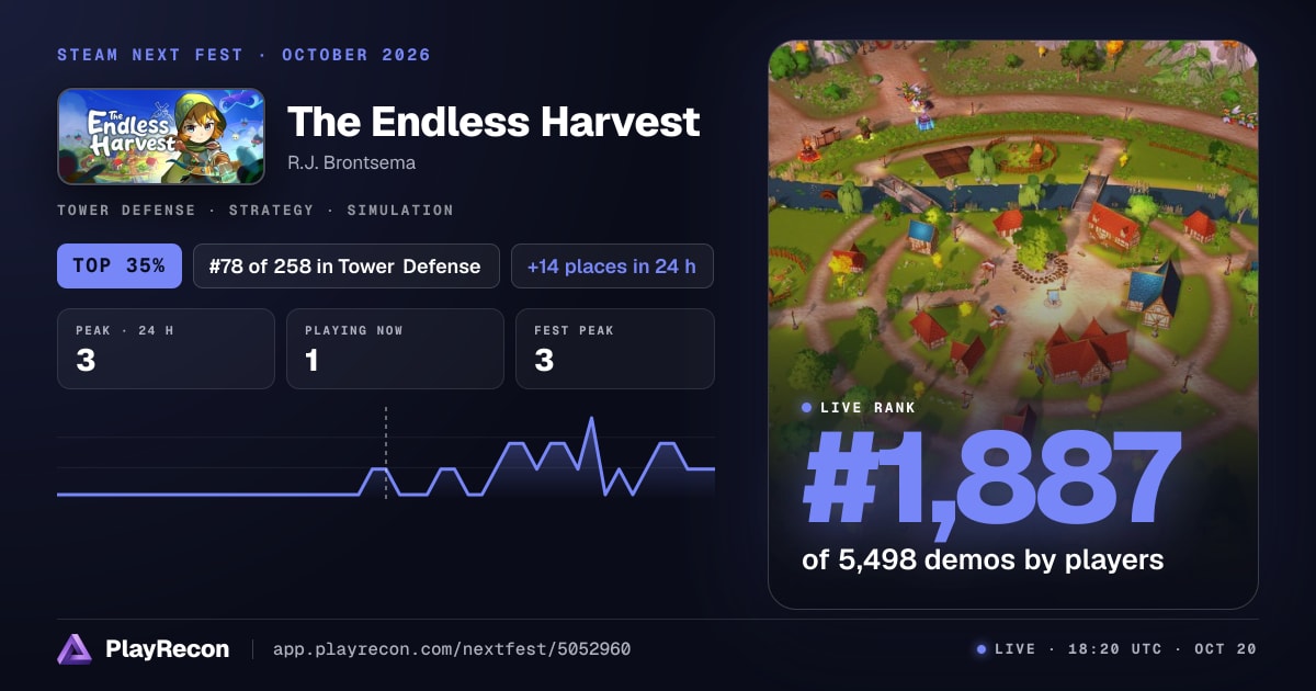 The Endless Harvest en el Steam Next Fest