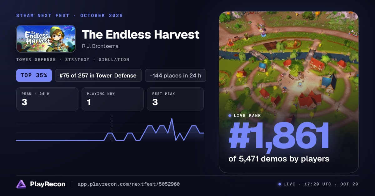 The Endless Harvest in Steam Next Fest