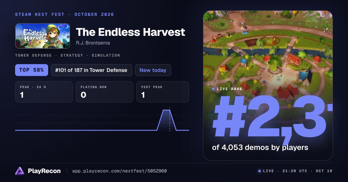 The Endless Harvest на Steam Next Fest