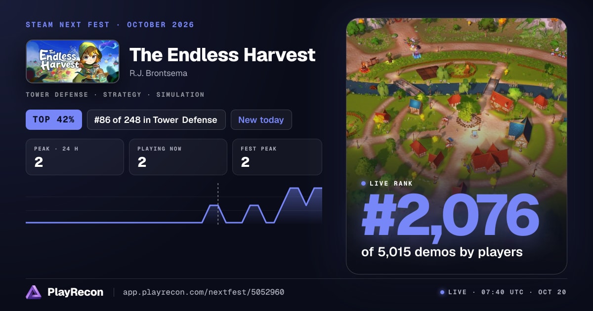 The Endless Harvest allo Steam Next Fest