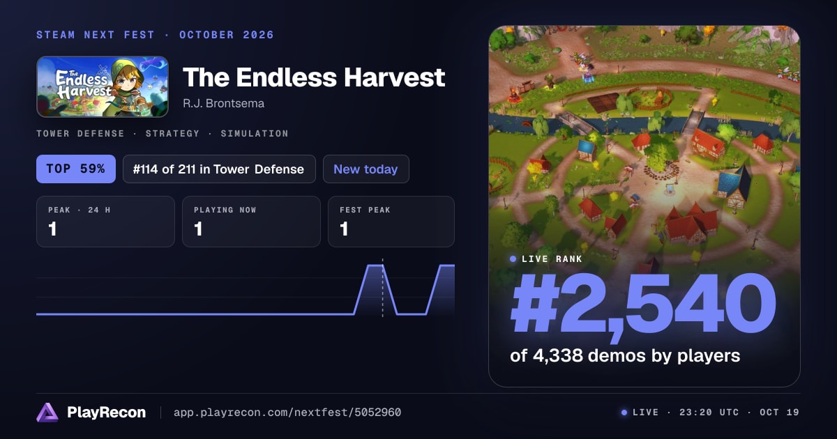 The Endless Harvest au Steam Next Fest