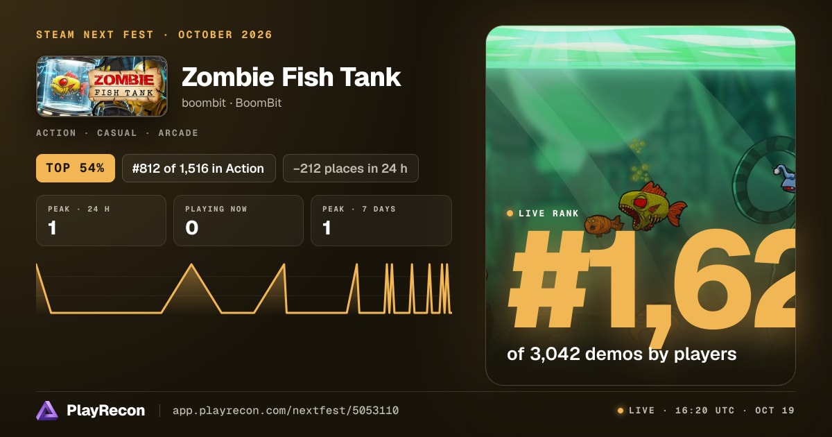 Zombie Fish Tank allo Steam Next Fest