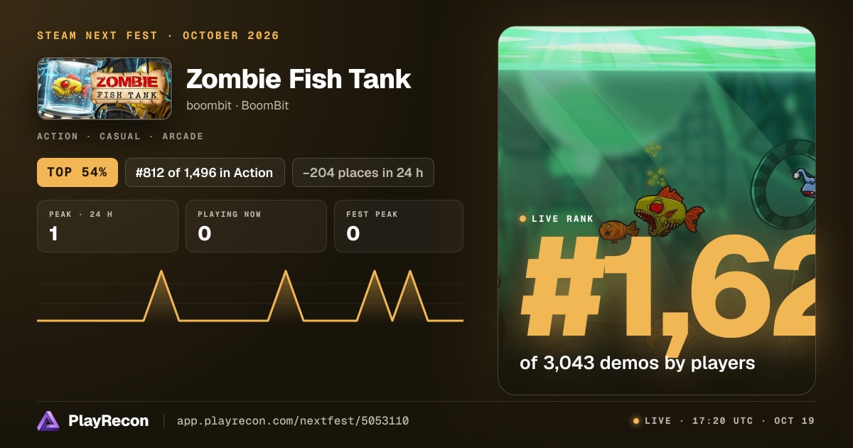Zombie Fish Tank im Steam Next Fest