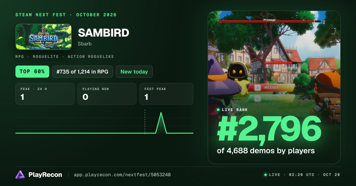SAMBIRD au Steam Next Fest