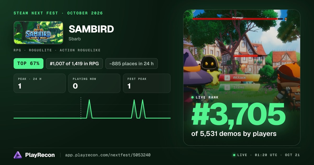 SAMBIRD in Steam Next Fest