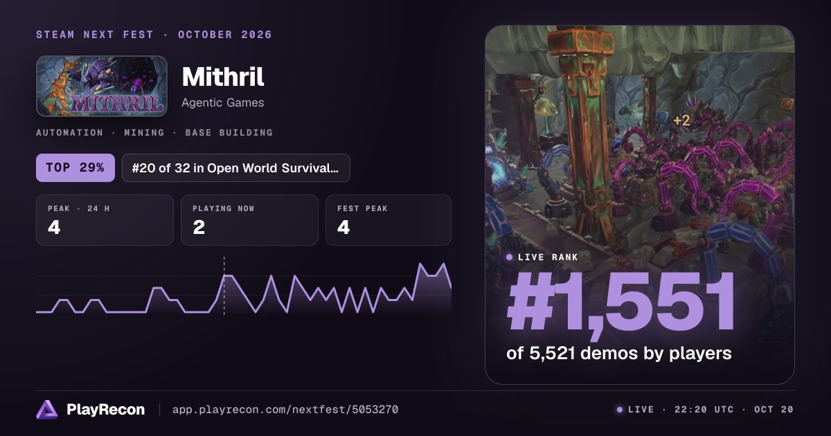 Mithril in Steam Next Fest