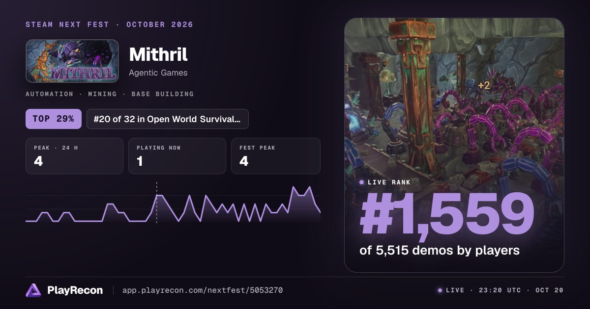 Mithril im Steam Next Fest
