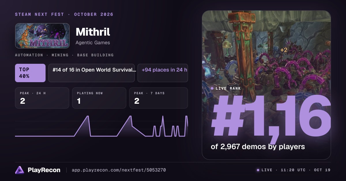 Mithril allo Steam Next Fest