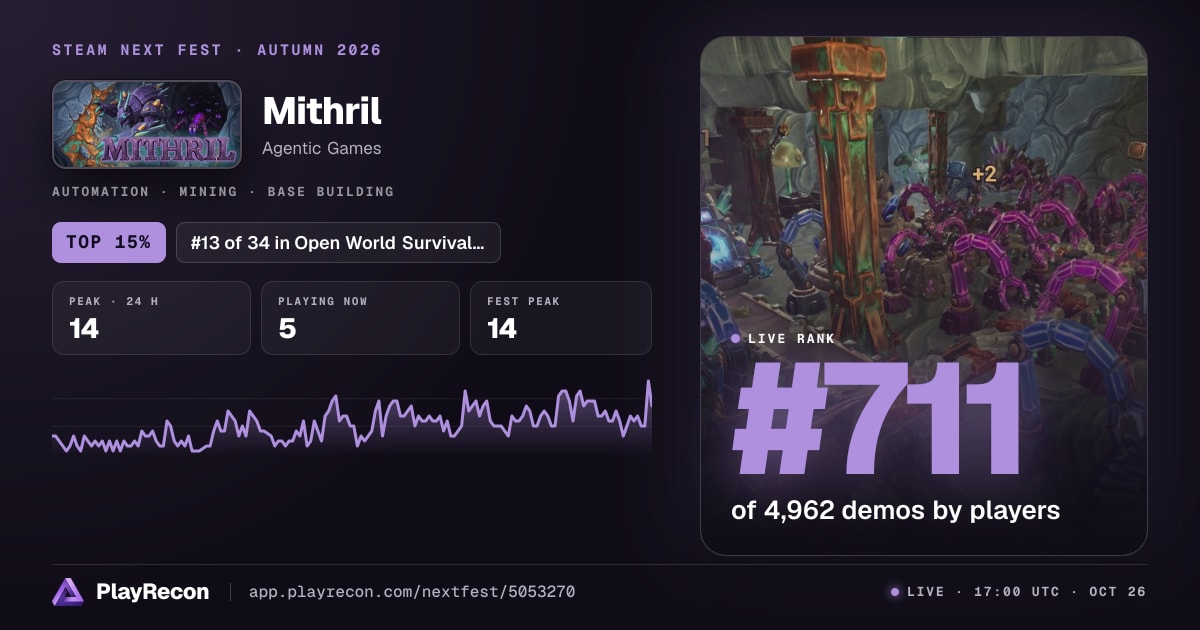 Mithril in Steam Next Fest