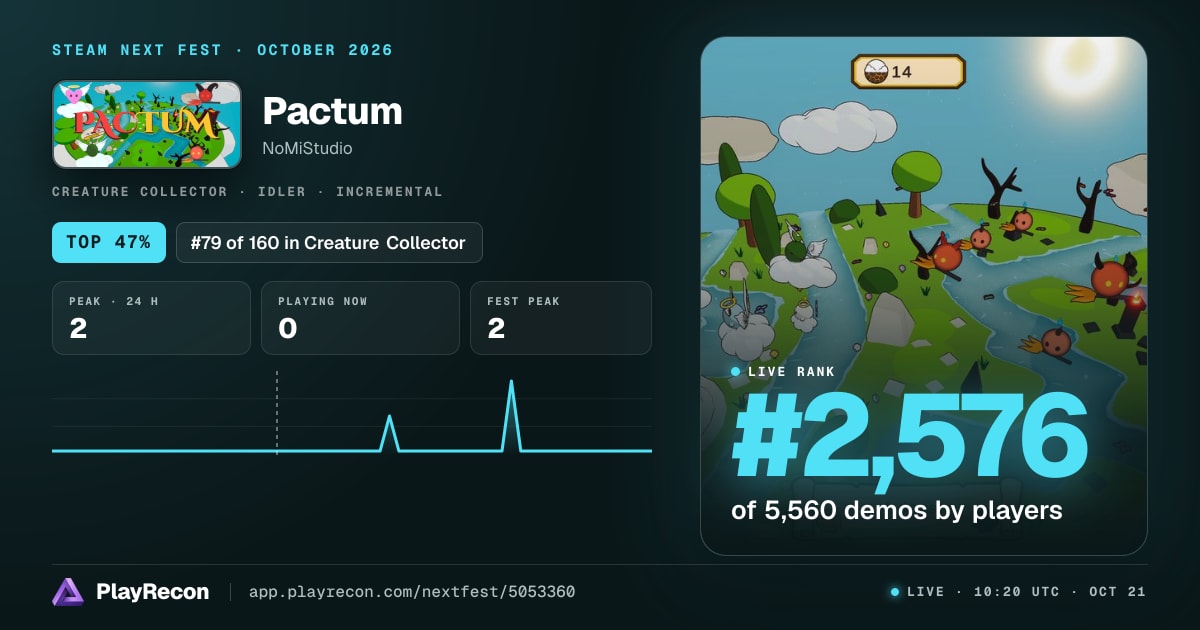 Pactum in Steam Next Fest
