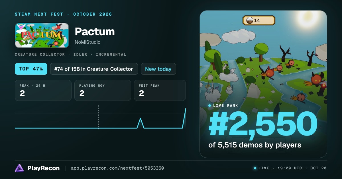 Pactum im Steam Next Fest