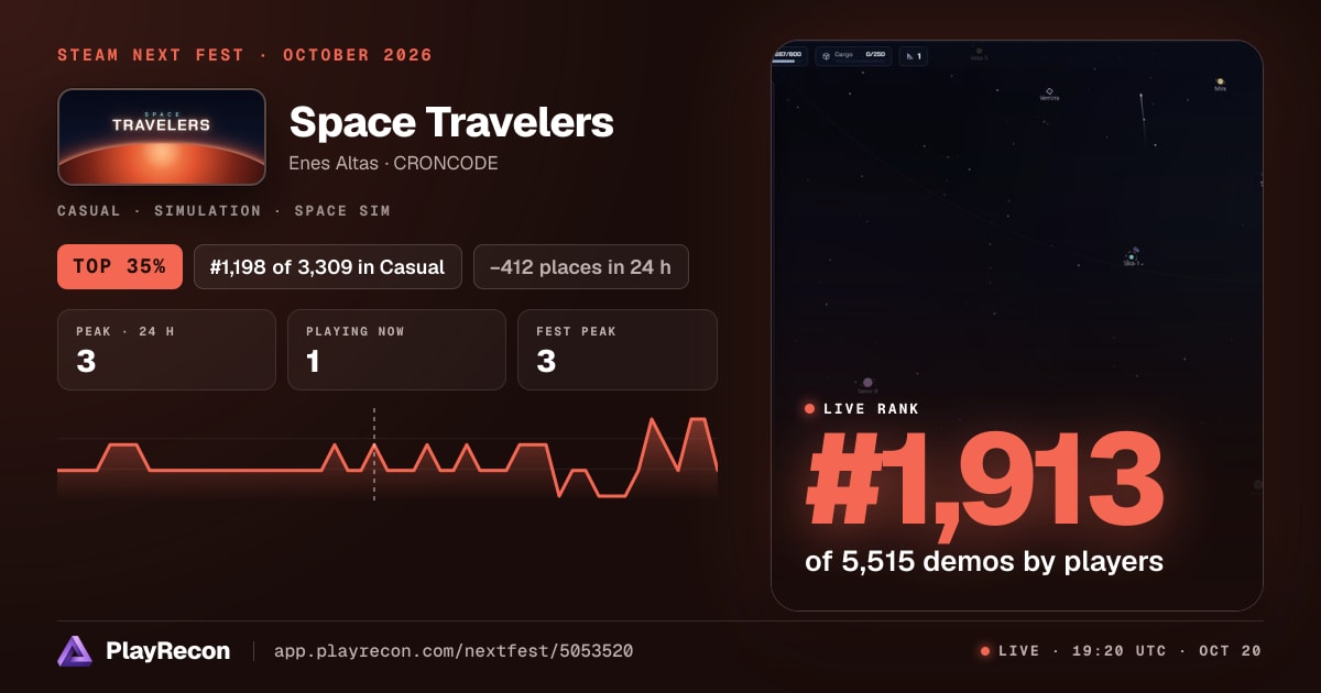 Space Travelers in Steam Next Fest