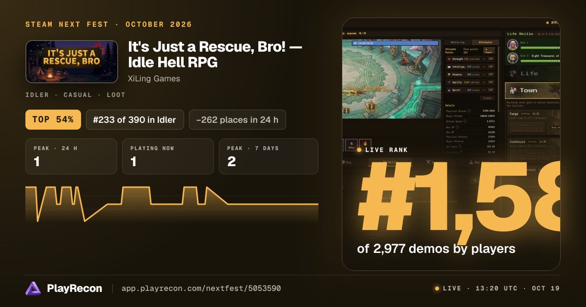 It's Just a Rescue, Bro! — Idle Hell RPG in Steam Next Fest