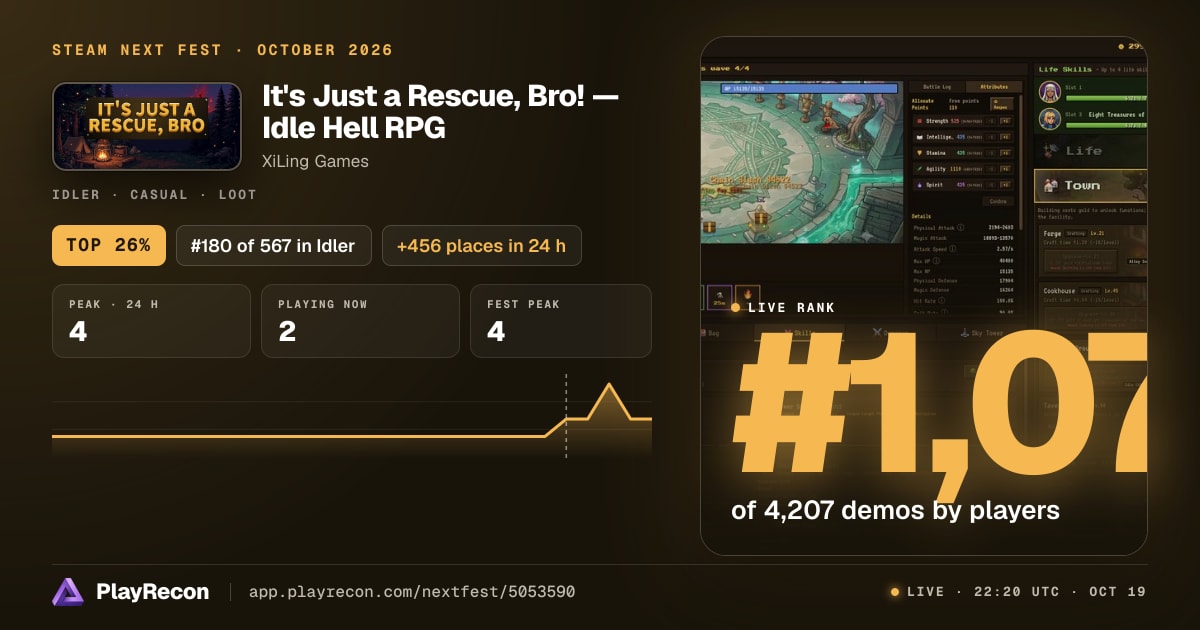 It's Just a Rescue, Bro! — Idle Hell RPG en el Steam Next Fest