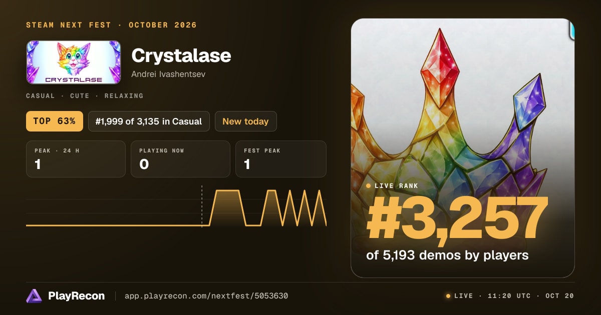 Crystalase in Steam Next Fest