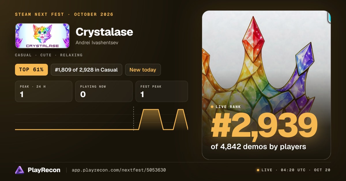 Crystalase au Steam Next Fest