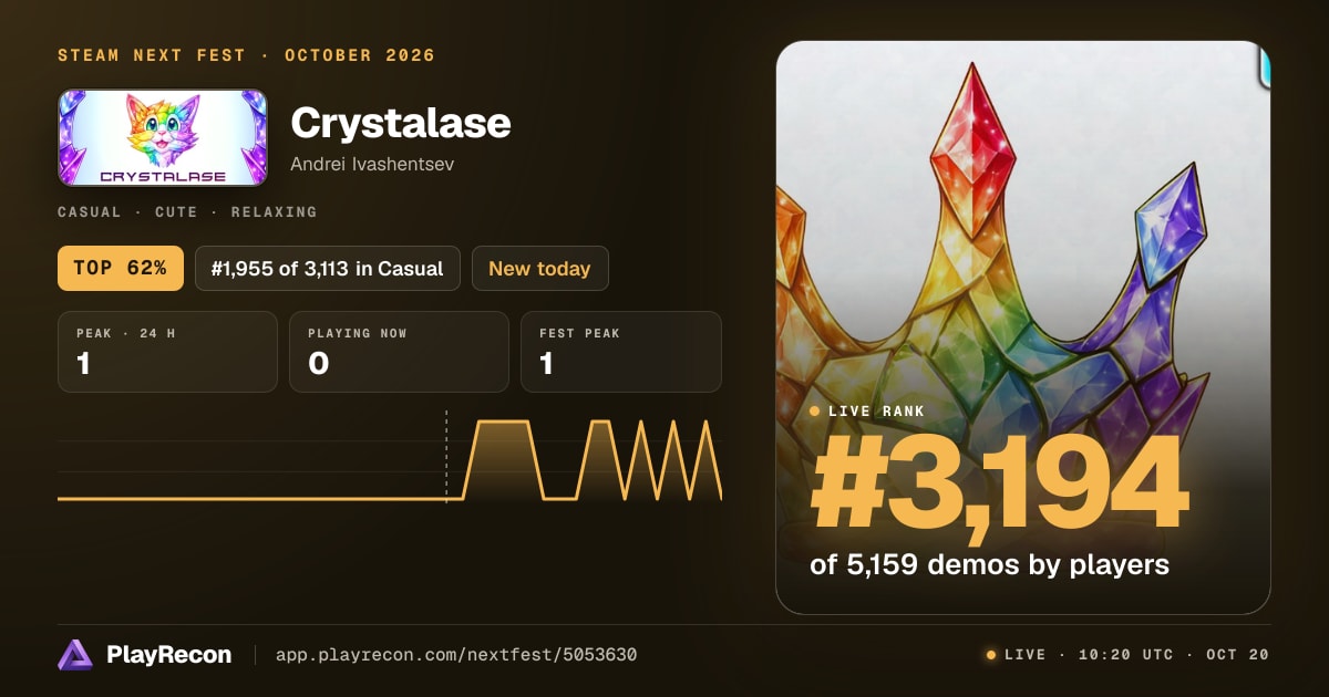 Crystalase im Steam Next Fest
