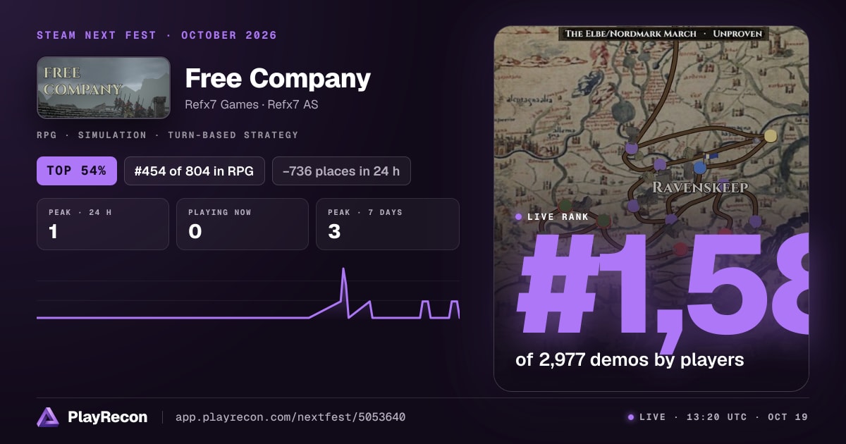 Free Company in Steam Next Fest