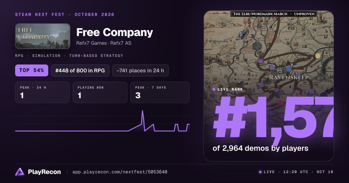 Free Company im Steam Next Fest