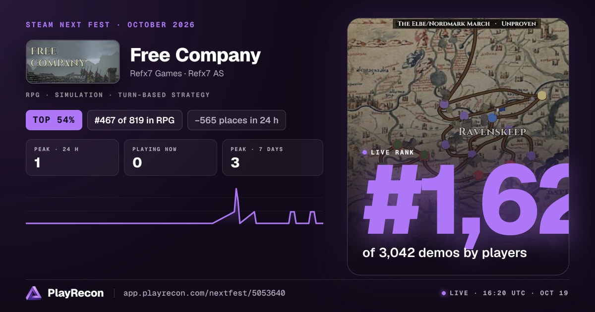 Free Company на Steam Next Fest