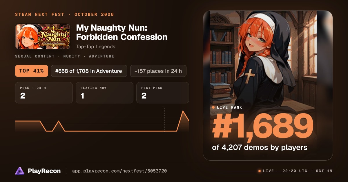 My Naughty Nun: Forbidden Confession im Steam Next Fest