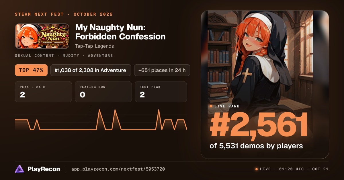 My Naughty Nun: Forbidden Confession allo Steam Next Fest