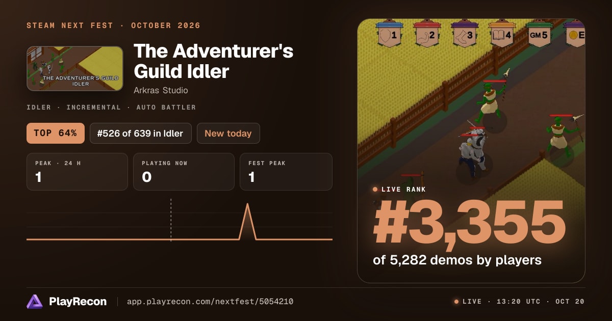 The Adventurer's Guild Idler en el Steam Next Fest