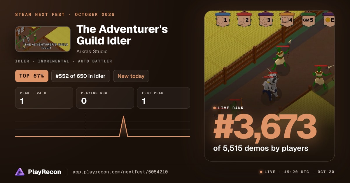The Adventurer's Guild Idler au Steam Next Fest