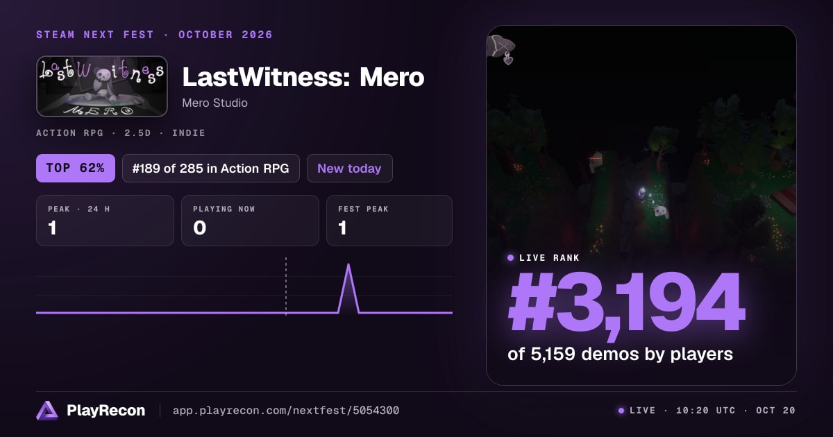 LastWitness: Mero allo Steam Next Fest