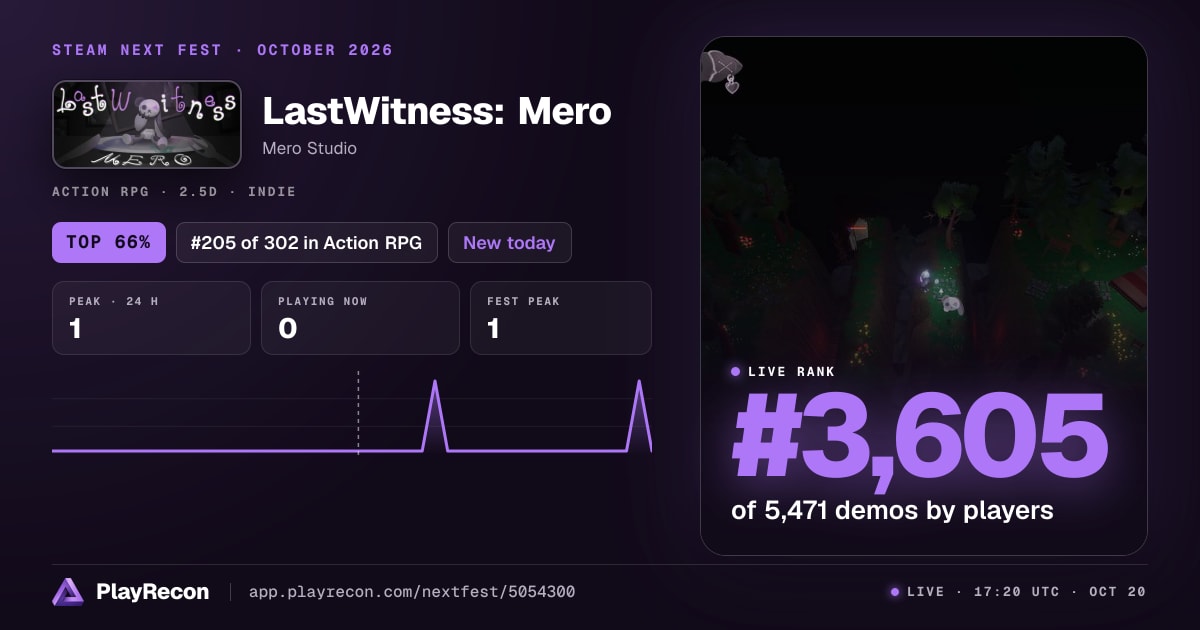 LastWitness: Mero en el Steam Next Fest