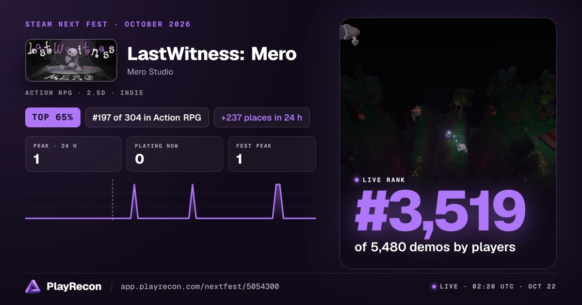 LastWitness: Mero in Steam Next Fest