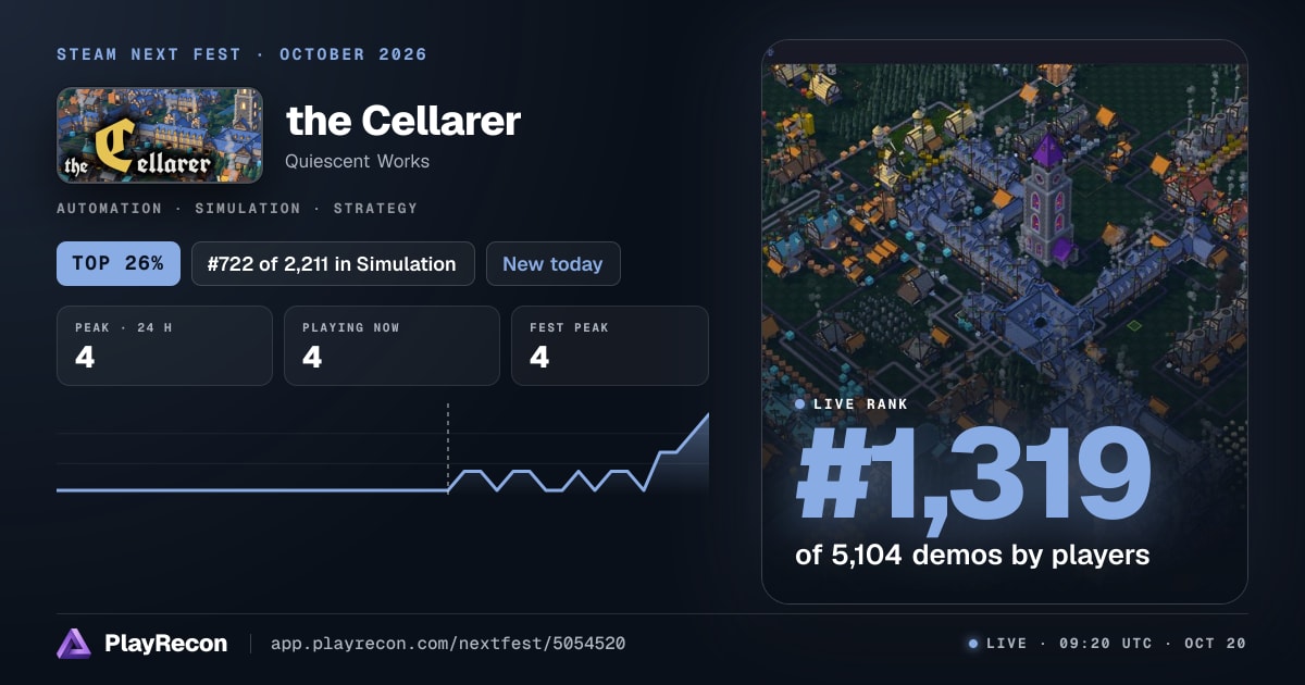 the Cellarer au Steam Next Fest