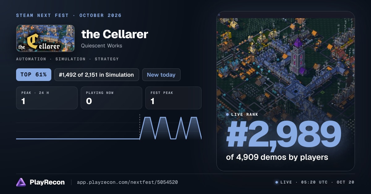 the Cellarer en el Steam Next Fest