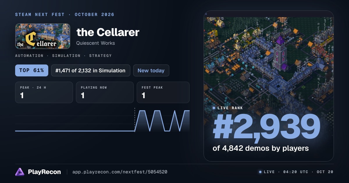 the Cellarer на Steam Next Fest