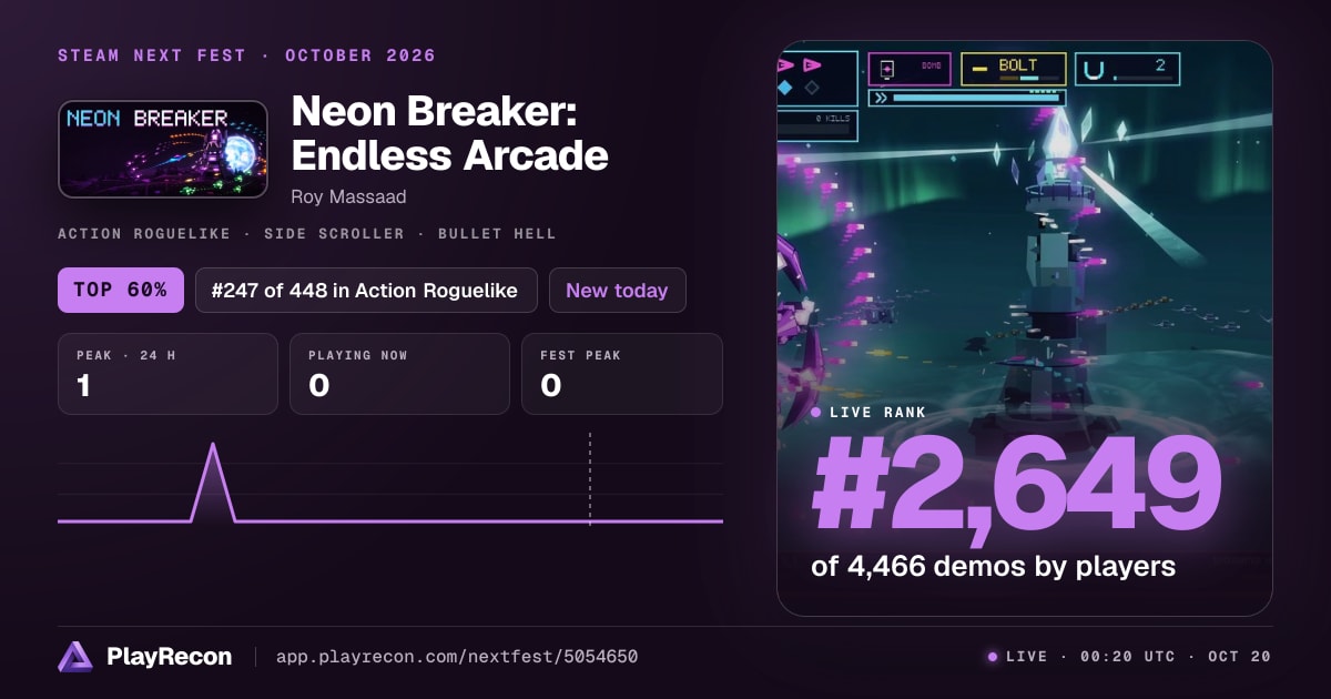 Neon Breaker: Endless Arcade in Steam Next Fest