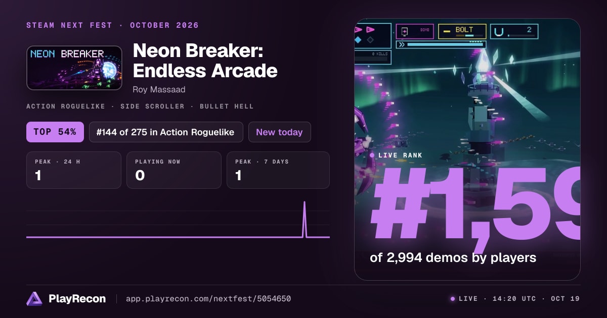 Neon Breaker: Endless Arcade en el Steam Next Fest