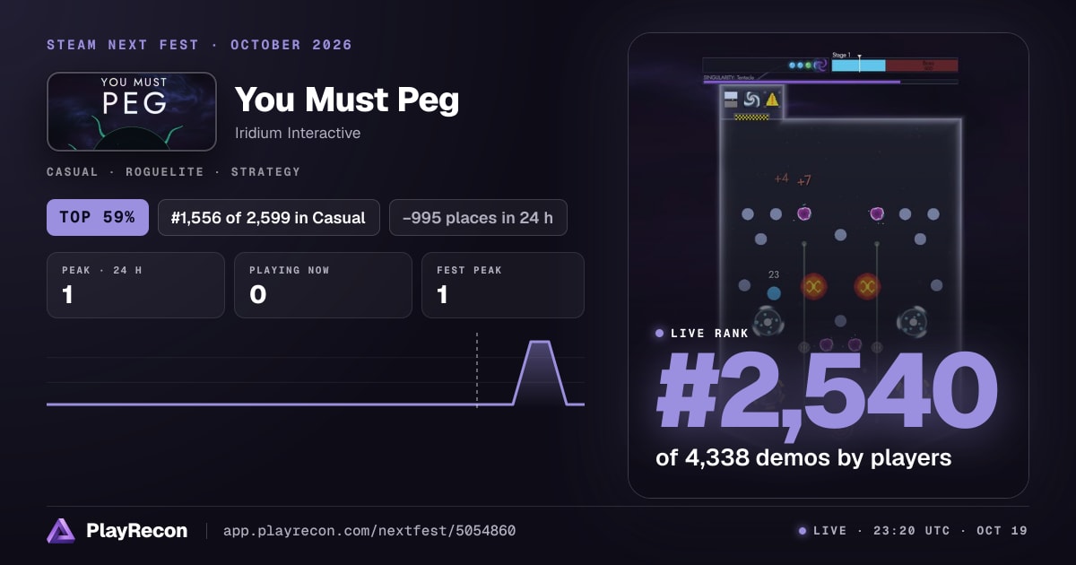 You Must Peg au Steam Next Fest