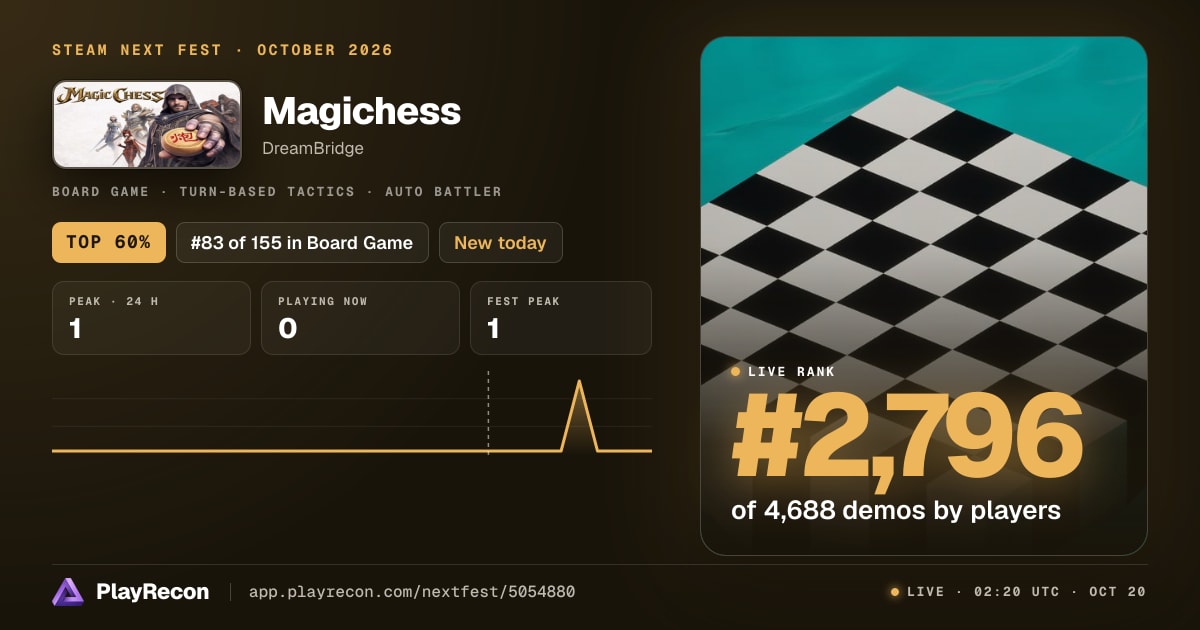 Magichess im Steam Next Fest