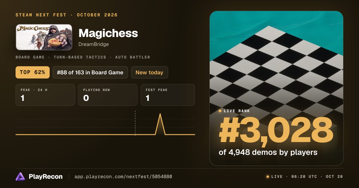 Magichess au Steam Next Fest