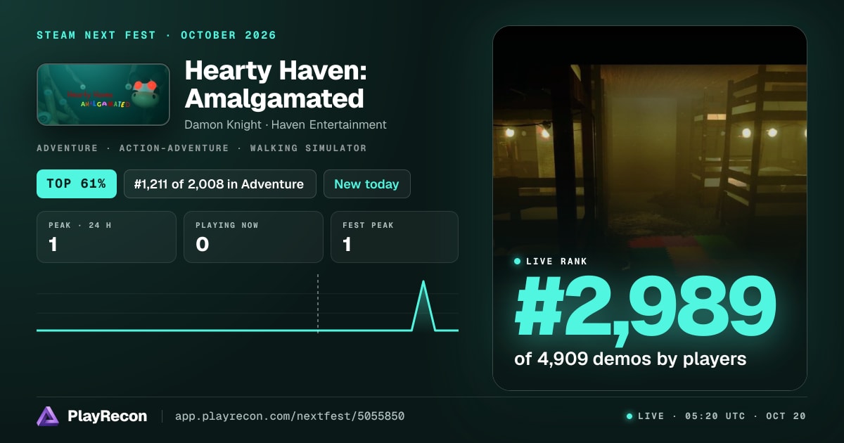 Hearty Haven: Amalgamated en el Steam Next Fest
