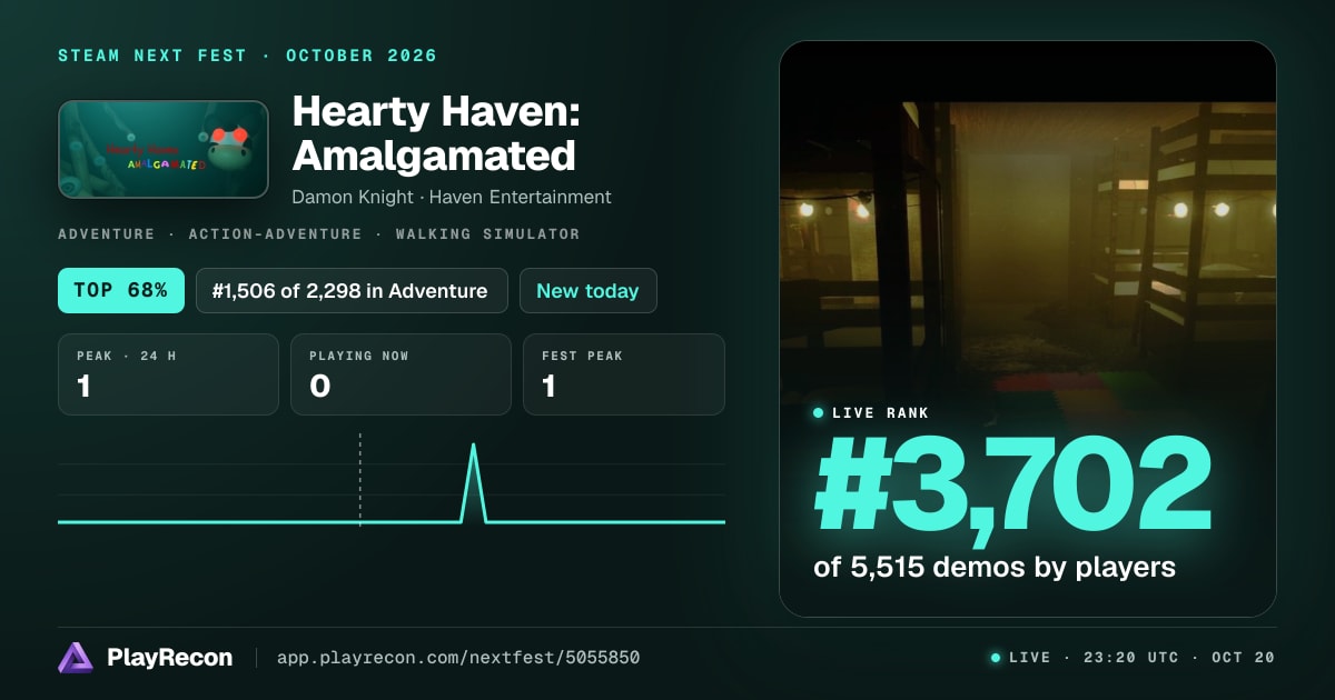 Hearty Haven: Amalgamated allo Steam Next Fest