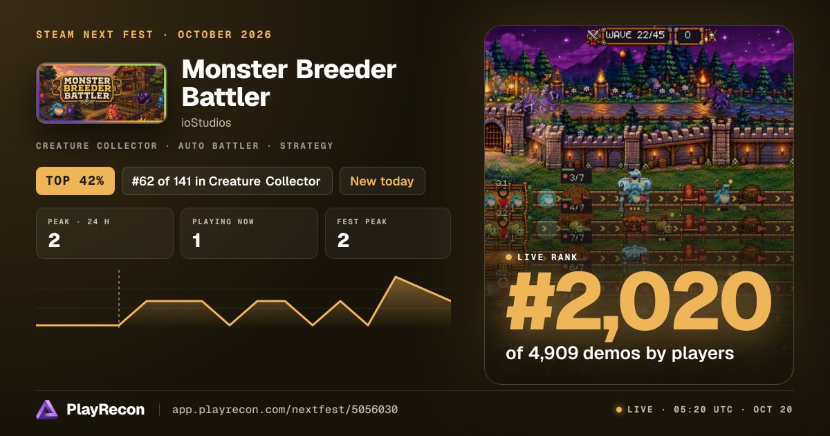 Monster Breeder Battler en el Steam Next Fest