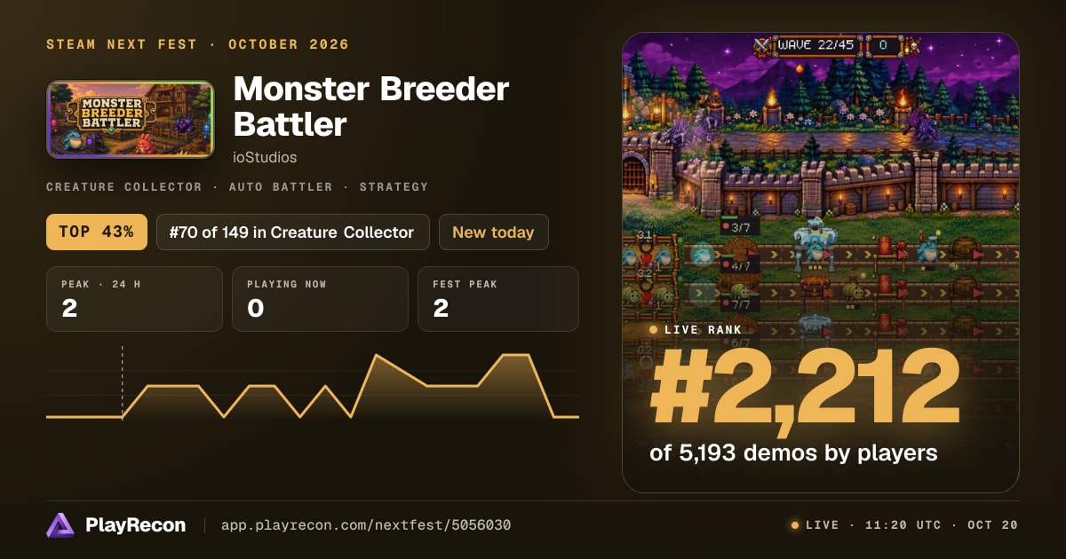 Monster Breeder Battler allo Steam Next Fest
