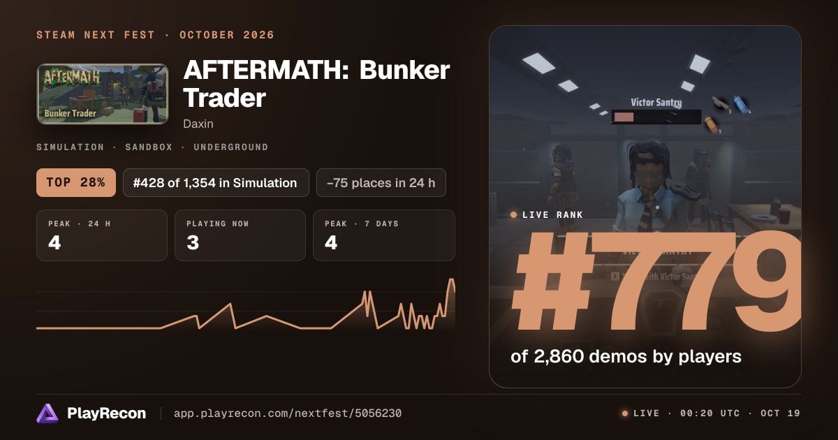 AFTERMATH: Bunker Trader en el Steam Next Fest