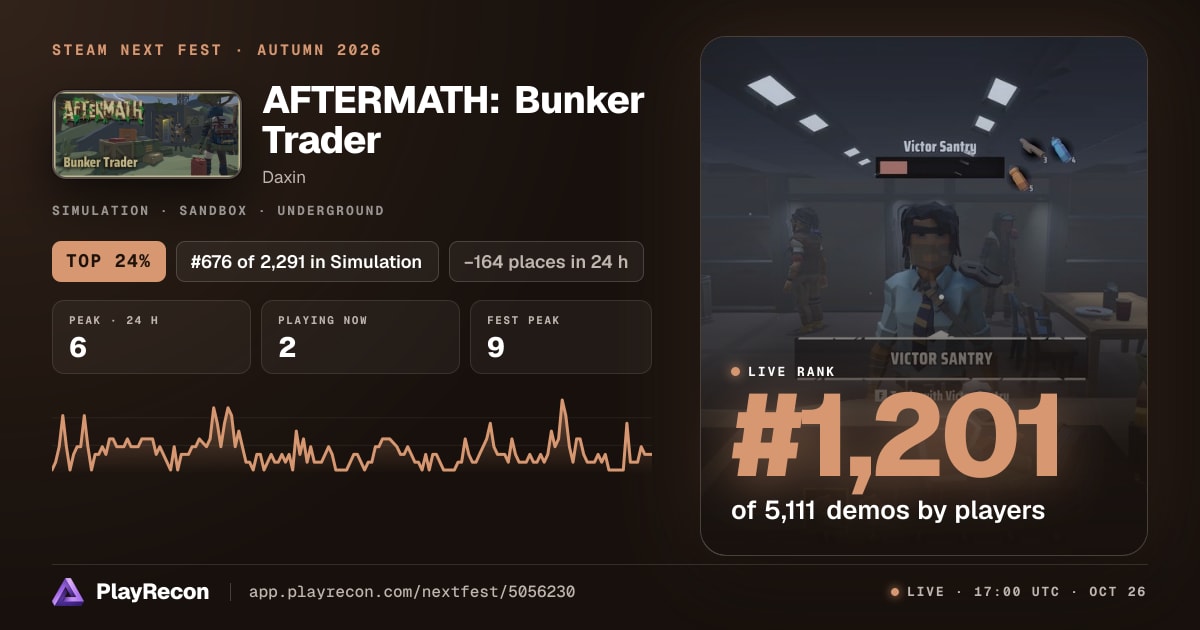 AFTERMATH: Bunker Trader en el Steam Next Fest