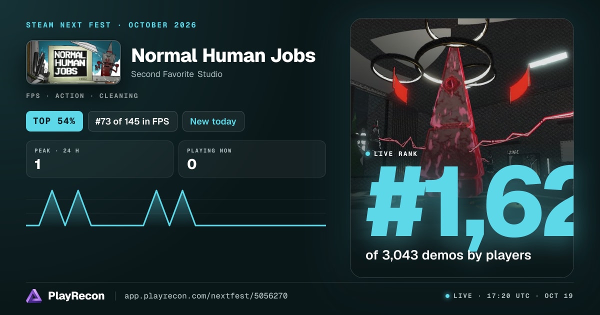 Normal Human Jobs in Steam Next Fest