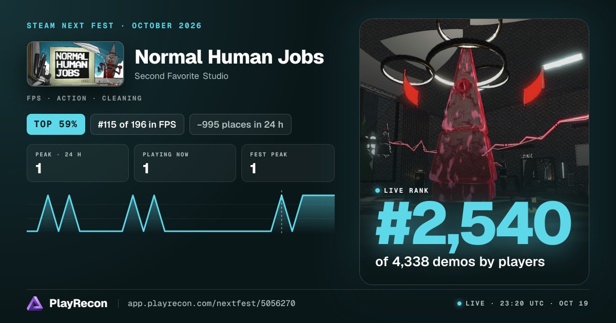 Normal Human Jobs im Steam Next Fest